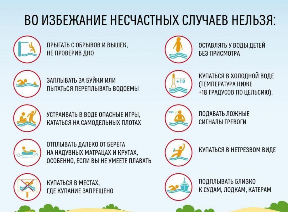 Безопасное поведение на воде в летний период