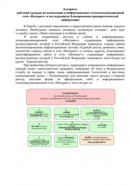 Алгоритм действий граждан по выявлению и последующему блокированию пронаркотической информации в сети Интернет